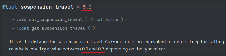 The default value of suspension_travel in Godot docs is 5.0. The very same docs recommends to set it between 0.1 and 0.3.